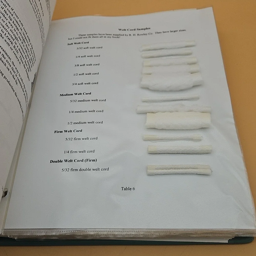 The Encyclopedia Of Fabrications Professionals Guide To Workroom Operations